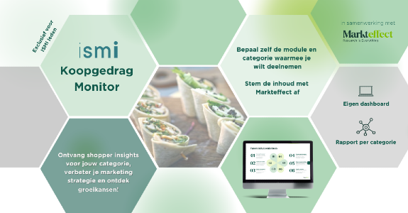 ISMI & Markteffect Koopgedrag Monitor